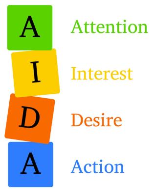 aida florida real estate school