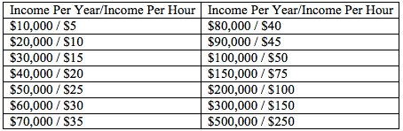 Florida real estate school