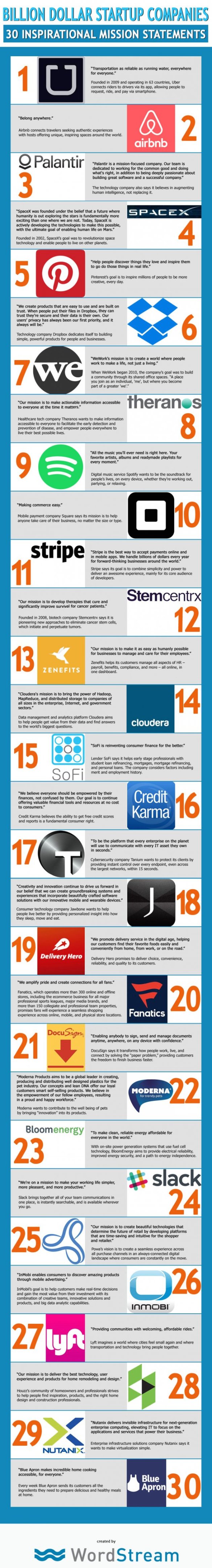 florida real estate school